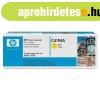 Hp C4194A toner yellow ORIGINAL le�rt�kelt