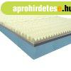 Ortho-Sleepy Strong16 Ortop�d matrac Bioluxus Zonamemory r�t