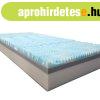 Ortho-Sleepy Strong Ortop�d matrac K�k-HR r�teggel 180x200cm