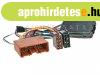 Mazda korm�nyt�vkapcsol� interface 42-1173-300 