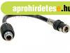Antenna adapter k�bel RAKU 2 (HC97) Audi-BMW-Volvo aut�khoz 