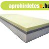 Ortho-Sleepy High Ortop�d matrac 4cm Bioluxus Memory r�tegge