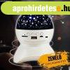 Zen�l� bluetooth csillagos �gbolt projektor