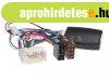 Honda Jazz 2005-> korm�nyt�vkapcsol� interface 42-1131-x0