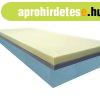 Ortho-Sleepy Strong14 Ortop�d matrac 4+6cm Bioluxus Memory r