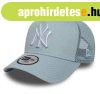 GYEREK SAPKA Kids Kids NEW ERA 940K Af trucker MLB NY Yankee